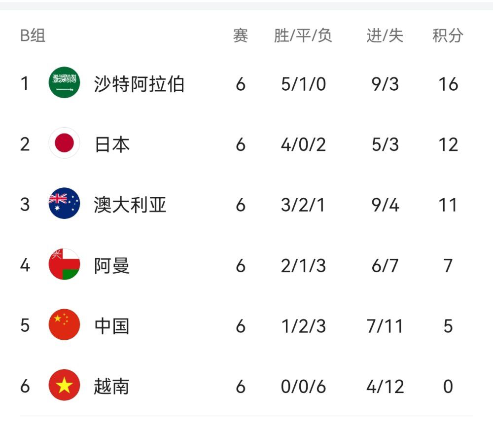 本站只有精品
